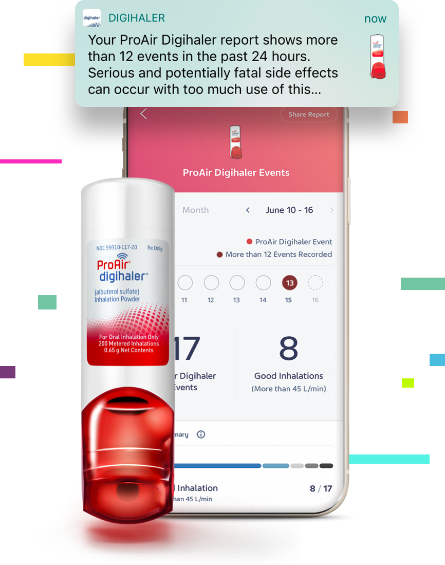 ProAir Digihaler system with app notification